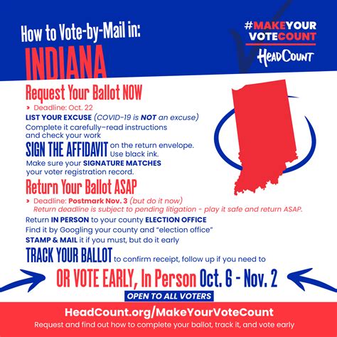 how to vote in indiana primary 2024
